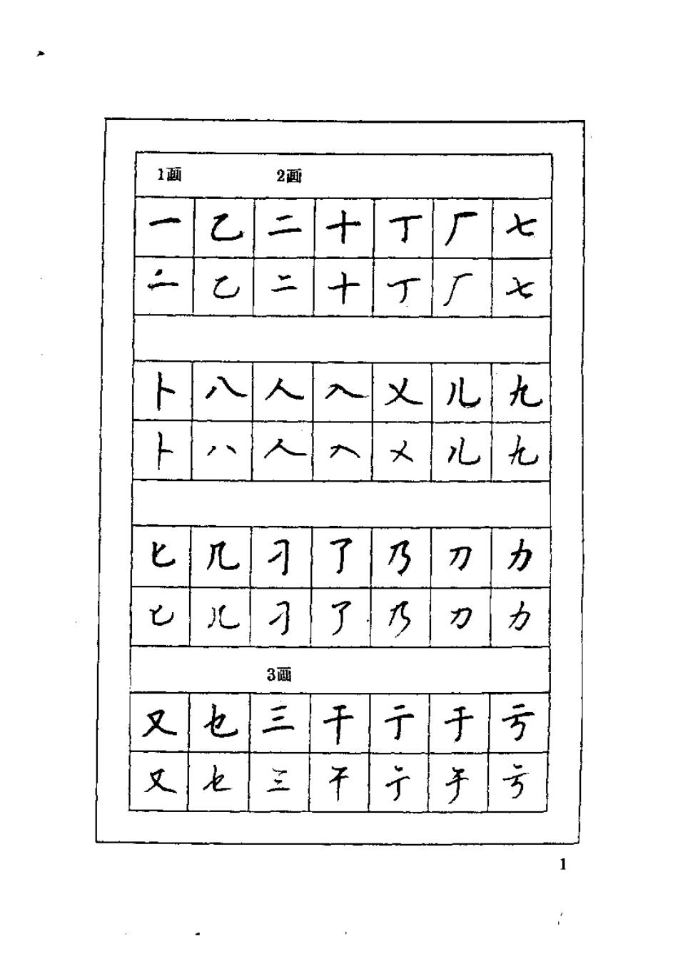 7000通用汉字钢笔楷行书字帖(1).pdf_第3页