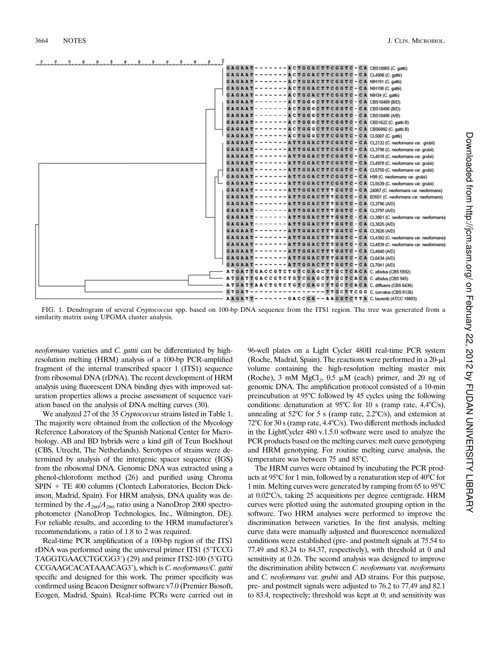 HRM分析鉴定病原微生物(1).pdf_第2页
