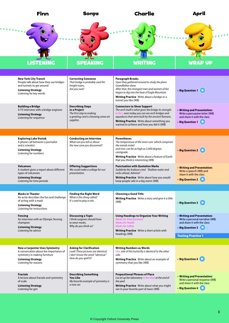 OD2e L6 teacher's guide 高清矢量版.pdf_第3页