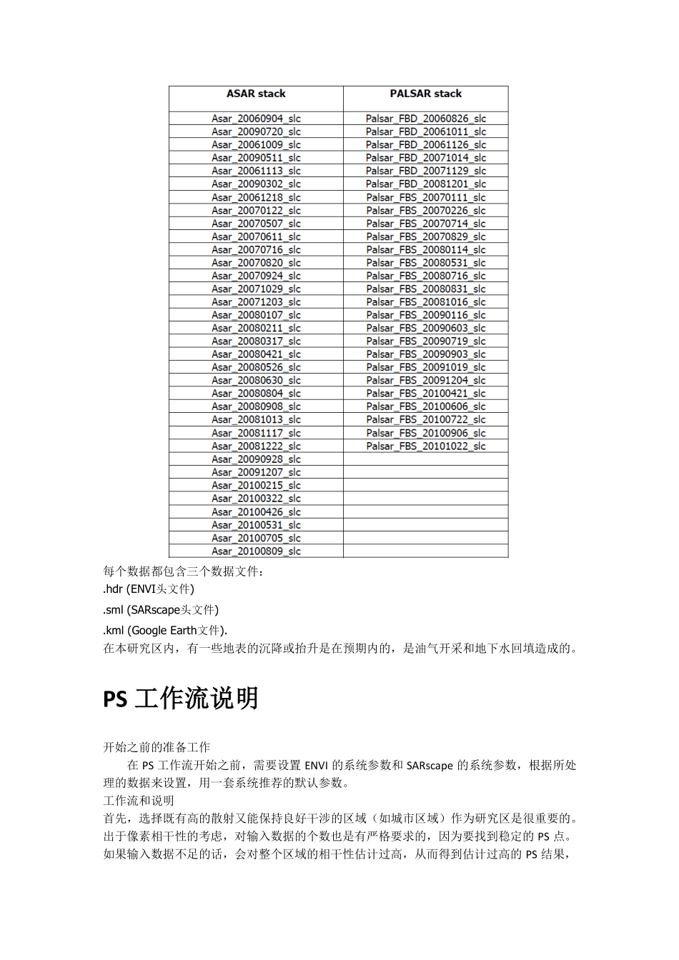 PS指导手册-V1.0.pdf_第3页