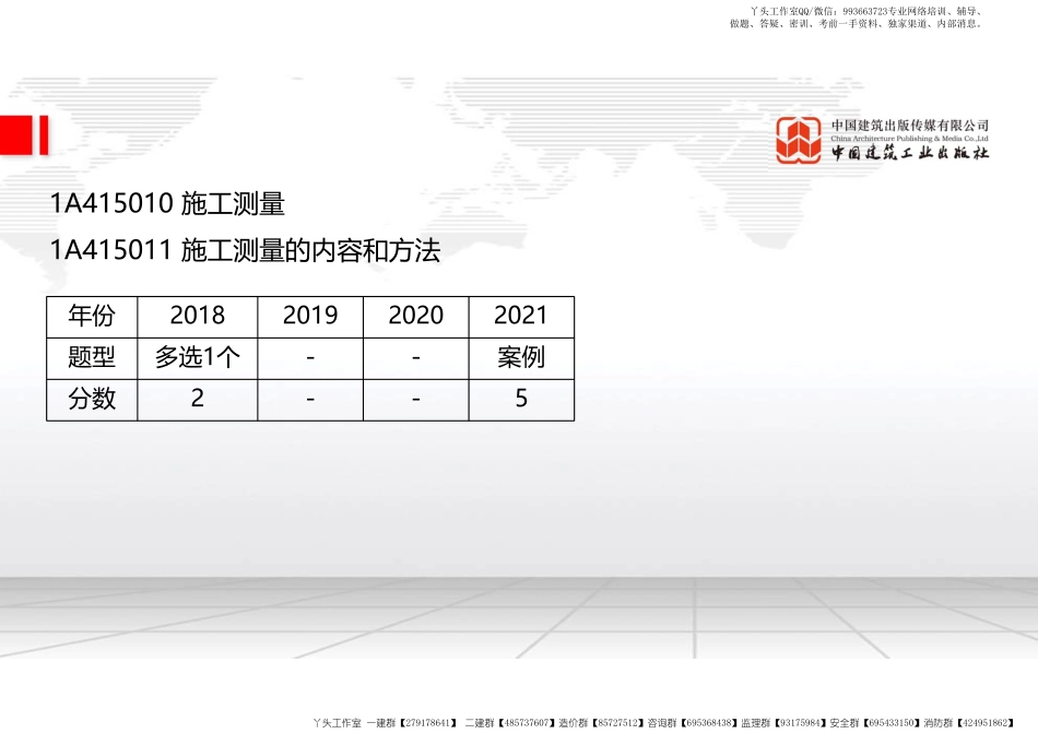 WM_（22.01.13）2022一建《建筑》基础直播班第A轮.pdf_第2页