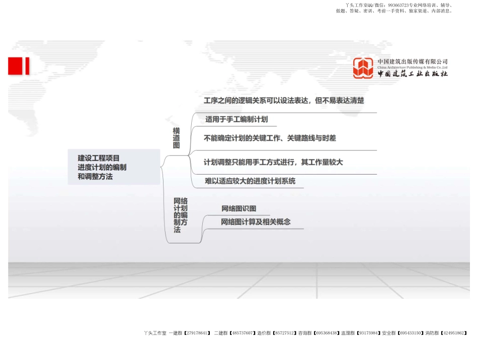 WM_（22.02.16）2022一建《管理》基础直播班第A轮.pdf_第2页