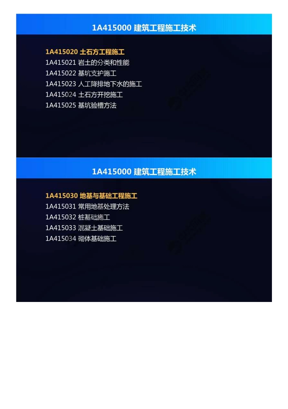 05.1A415000建筑工程施工技术（知识梳理）.mp4.pdf_第2页