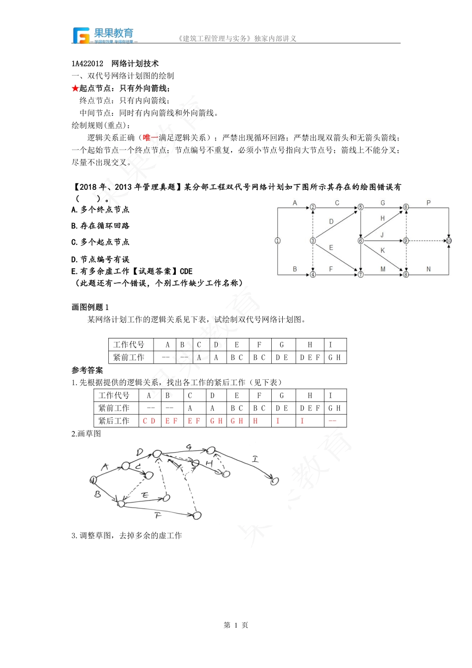 《建筑实务》－精讲精练－第26讲－网络计划技术（1）.pdf_第1页