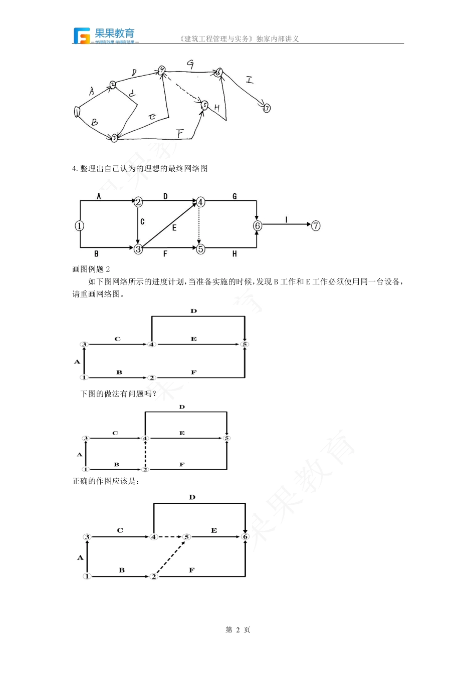 《建筑实务》－精讲精练－第26讲－网络计划技术（1）.pdf_第2页