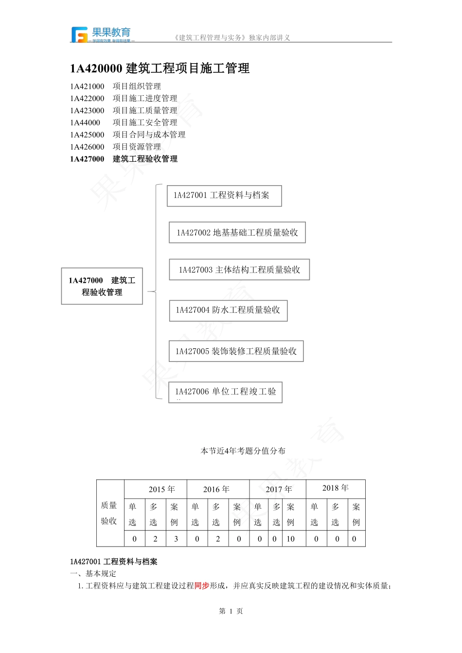 《建筑实务》－精讲精练－第46讲－建筑工程验收管理（1）.pdf_第1页