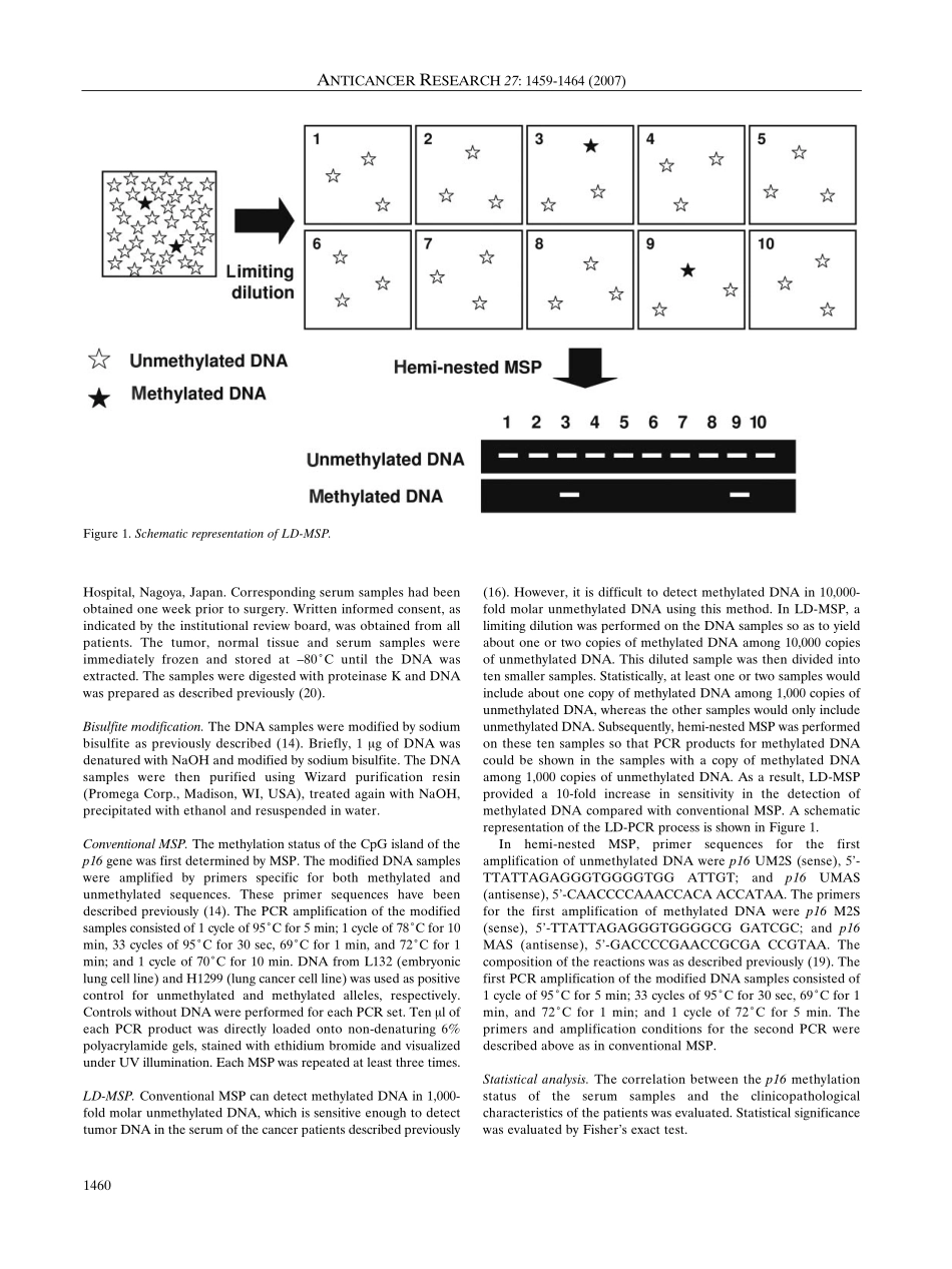 A Highly Sensitive Method for the Detection of p16 Methylation in the Serum(1).pdf_第2页