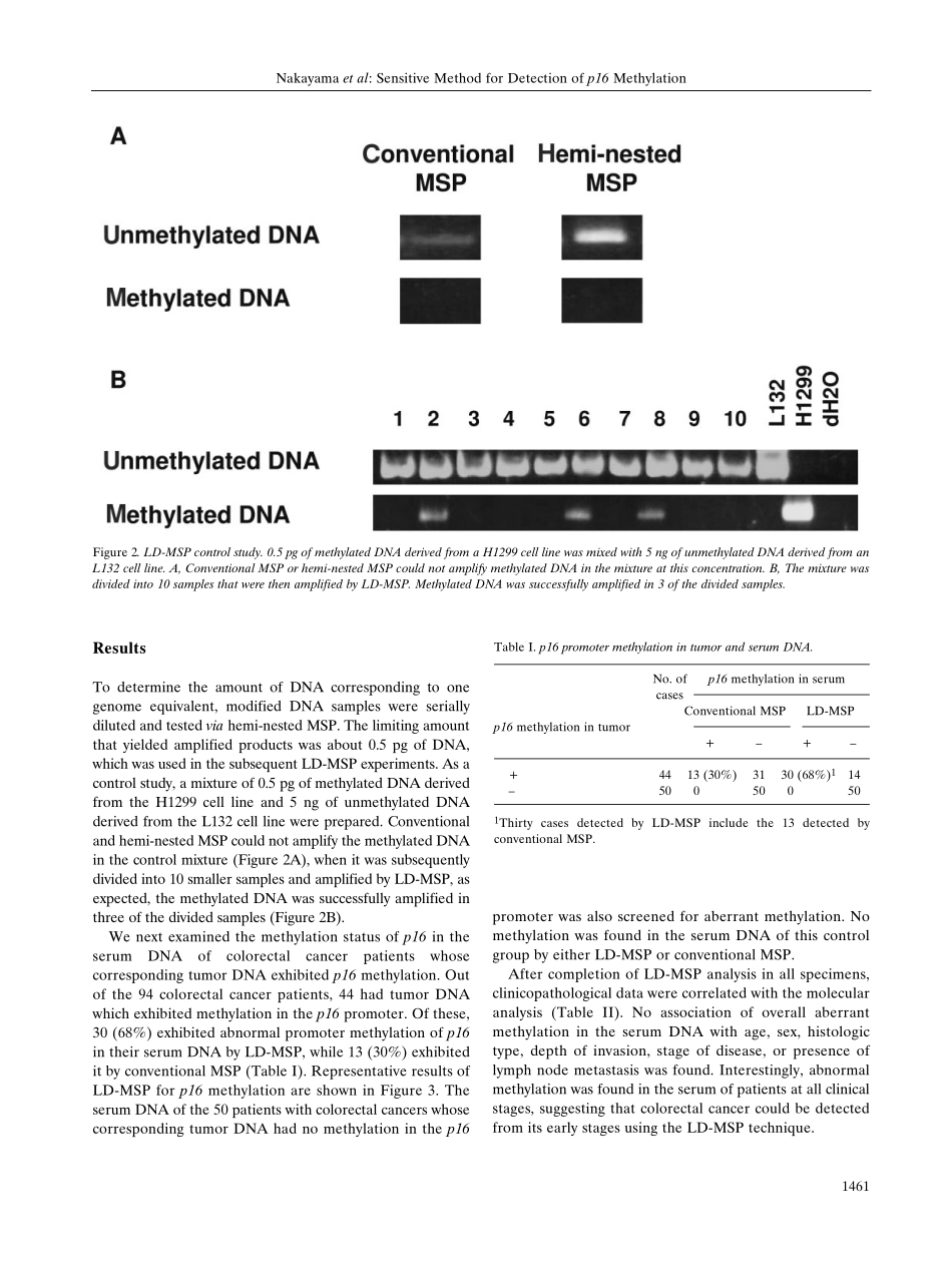 A Highly Sensitive Method for the Detection of p16 Methylation in the Serum(1).pdf_第3页