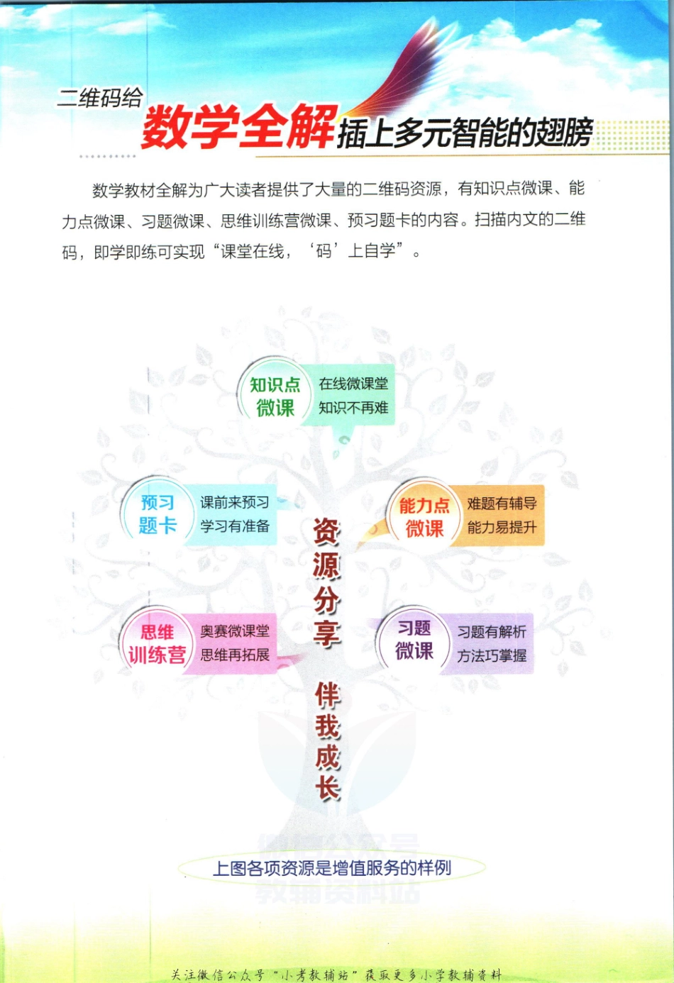 小学教材全解五年级上册数学冀教版【】.pdf_第3页