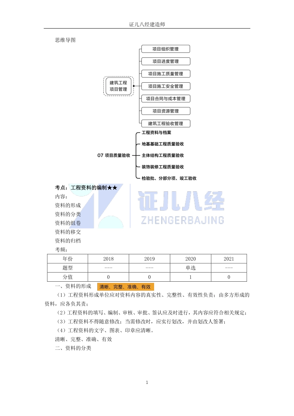 【建筑】基础精学70-建筑工程验收管理01.pdf_第1页