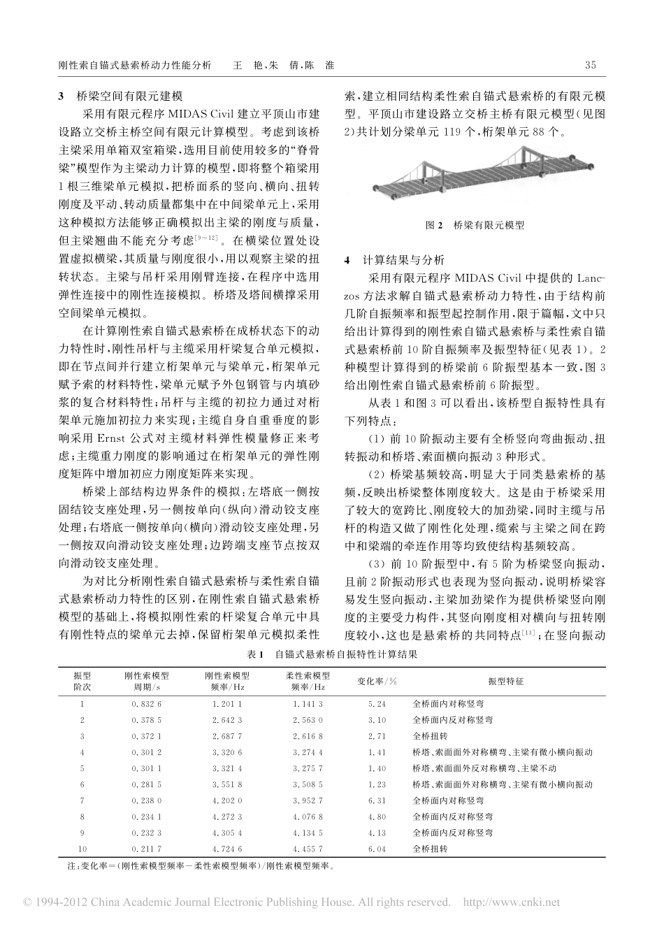 05-刚性索自锚式悬索桥动力性能分析.pdf_第2页