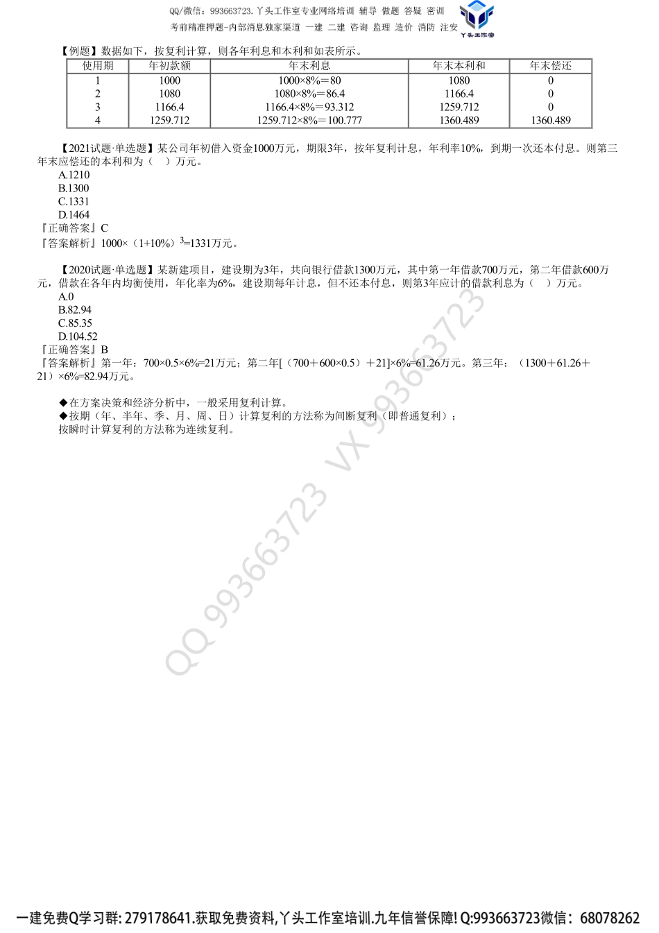 第02讲　基础知识讲解（一）.pdf_第2页