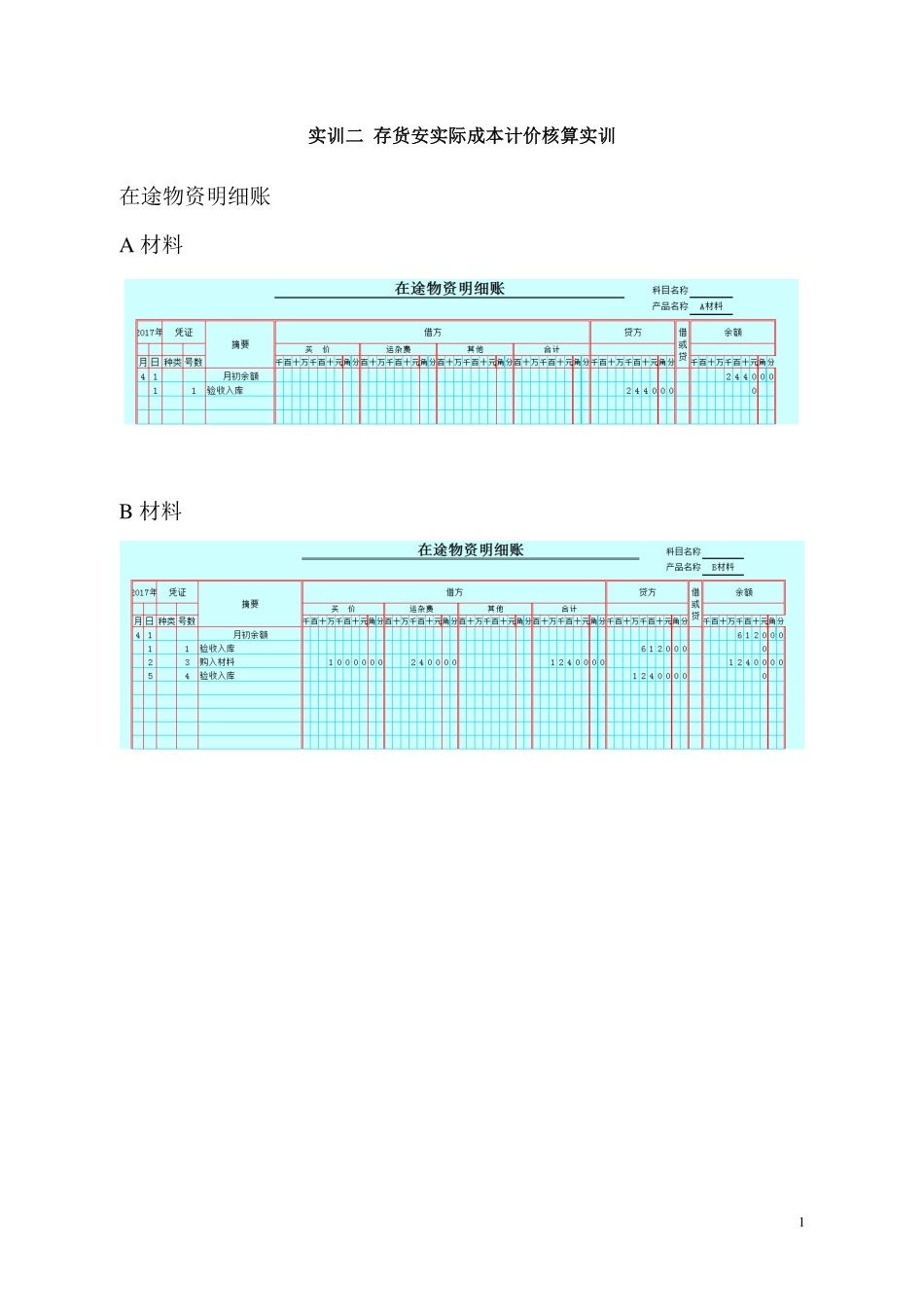 实训二在途物资明细账.pdf_第1页