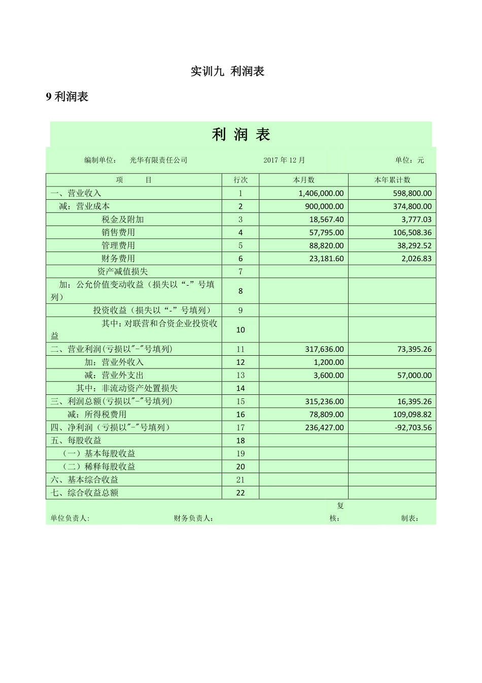 实训九利润表.pdf_第1页
