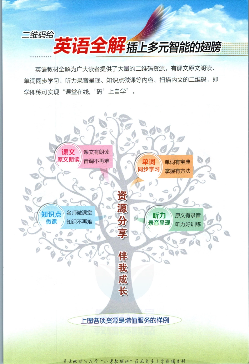 小学教材全解三年级上册英语外研剑桥版【】.pdf_第3页