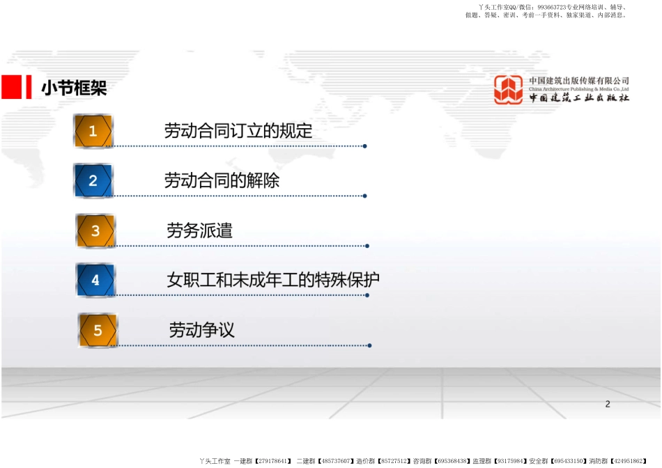 WM_（22.03.08）2022一建《法规》基础直播班第A轮.pdf_第2页