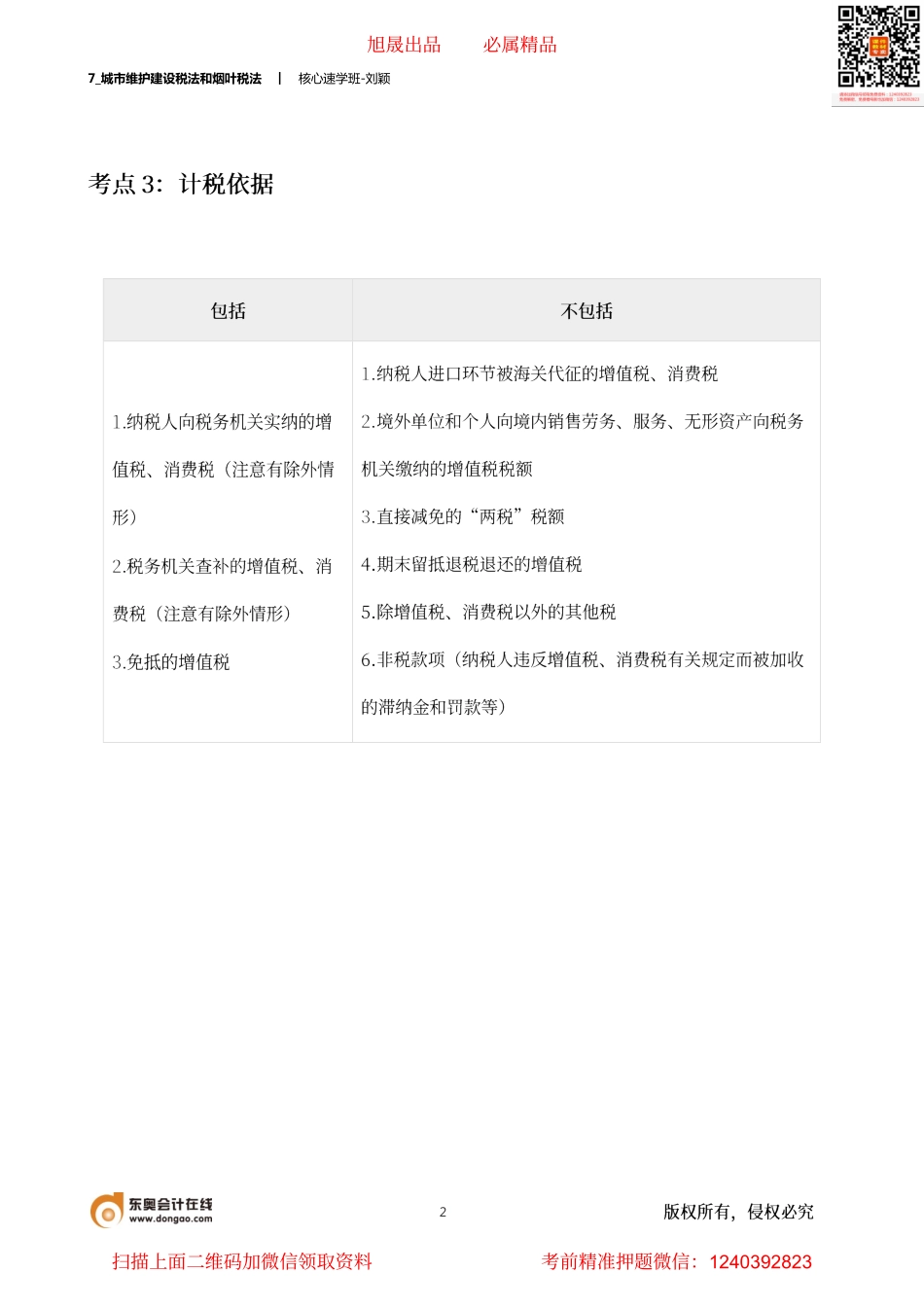 7_城市维护建设税法和烟叶税法.pdf_第2页