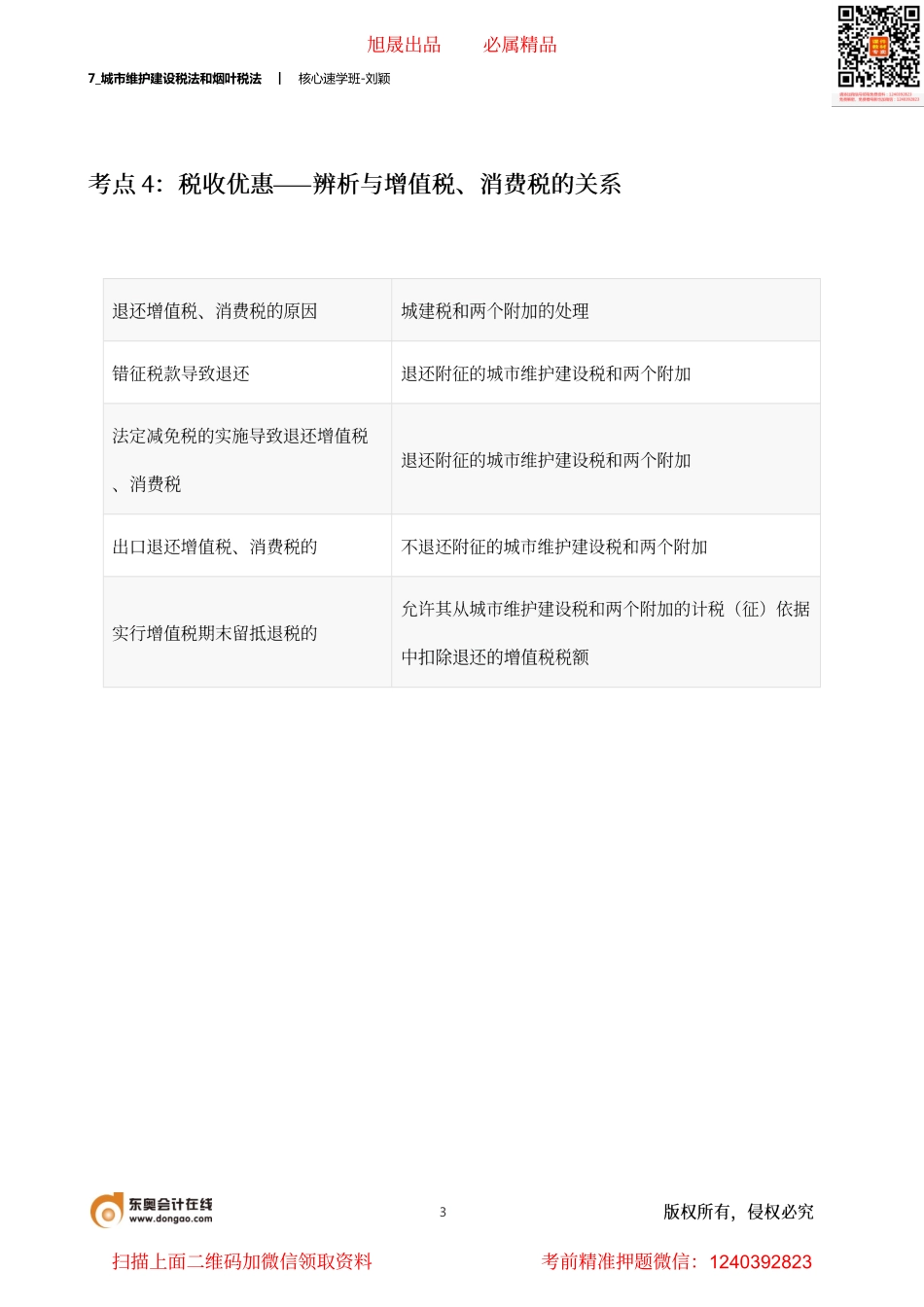 7_城市维护建设税法和烟叶税法.pdf_第3页