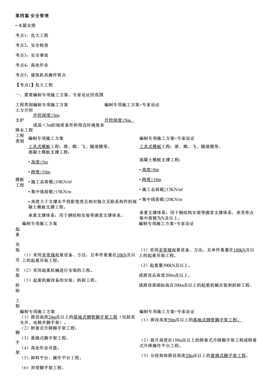 08、安全管理.pdf_第1页