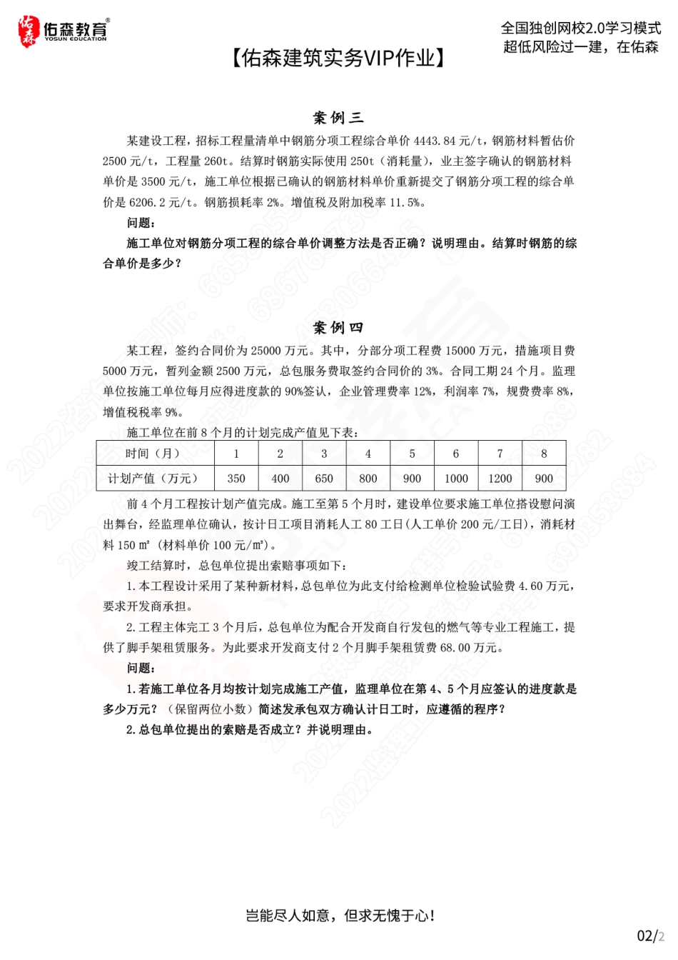 【佑森建筑实务VIP作业】：4月22日.pdf_第2页
