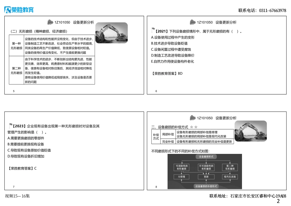 视频15—16集 1Z101050 设备更新分析（可打印版）.pdf_第2页