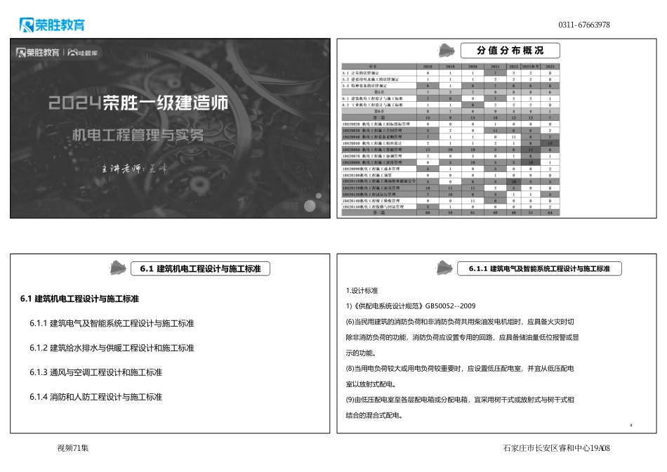 视频71集 6.1 建筑机电工程设计与施工标准（新教材）（可打印版）.pdf_第1页