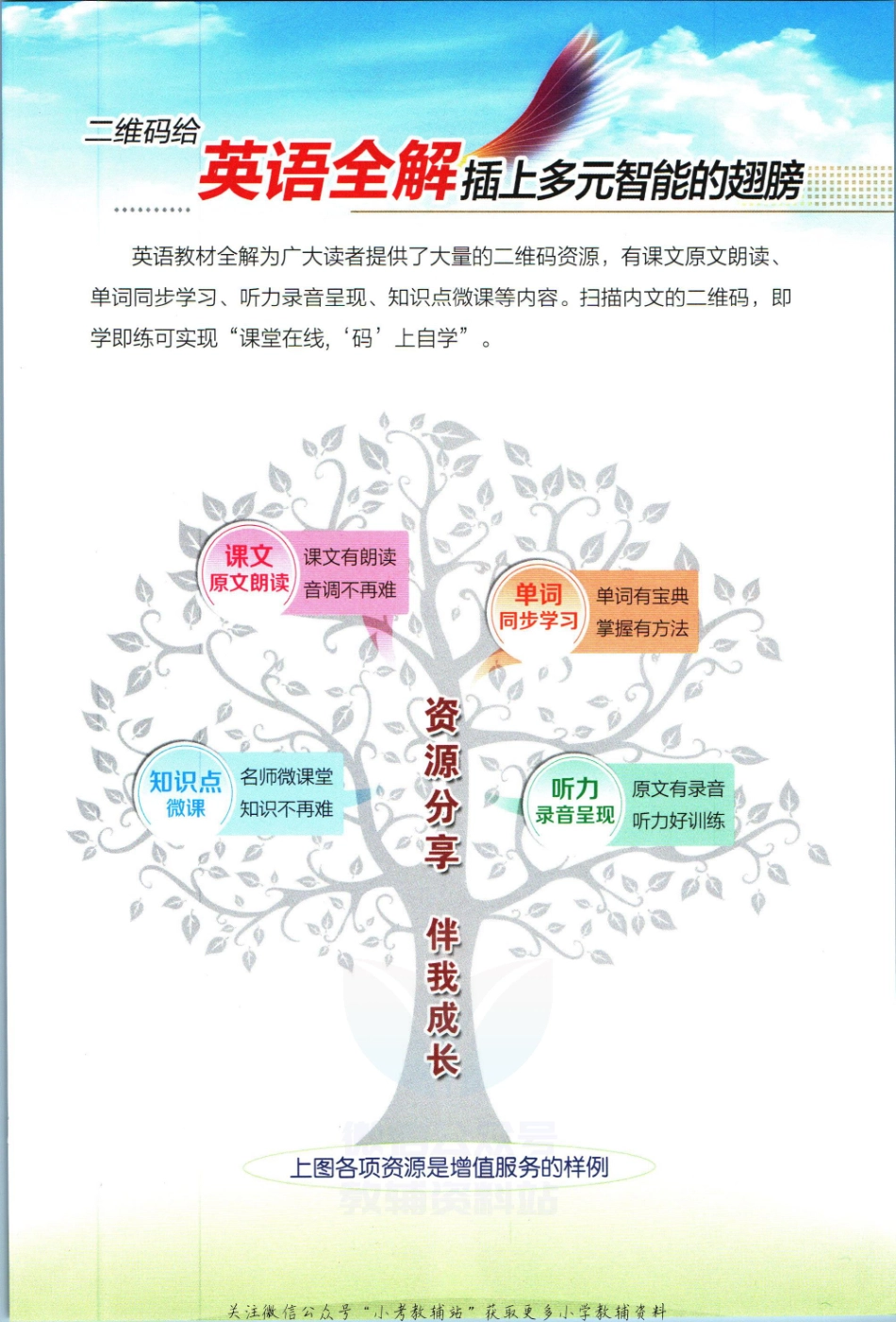 小学教材全解三年级上册英语沪教牛津版【】.pdf_第3页