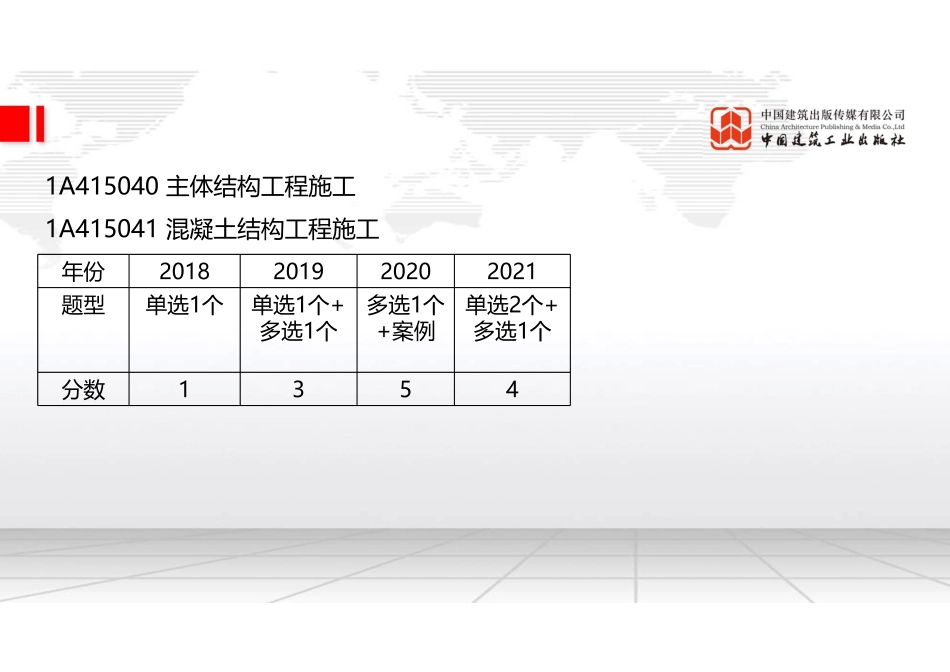 （22.02.24）2022一建《建筑》基础直播班第A轮.pdf_第2页