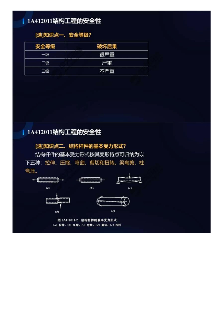 08.1A4100001A412010结构可靠性要求（1）.mp4.pdf_第3页