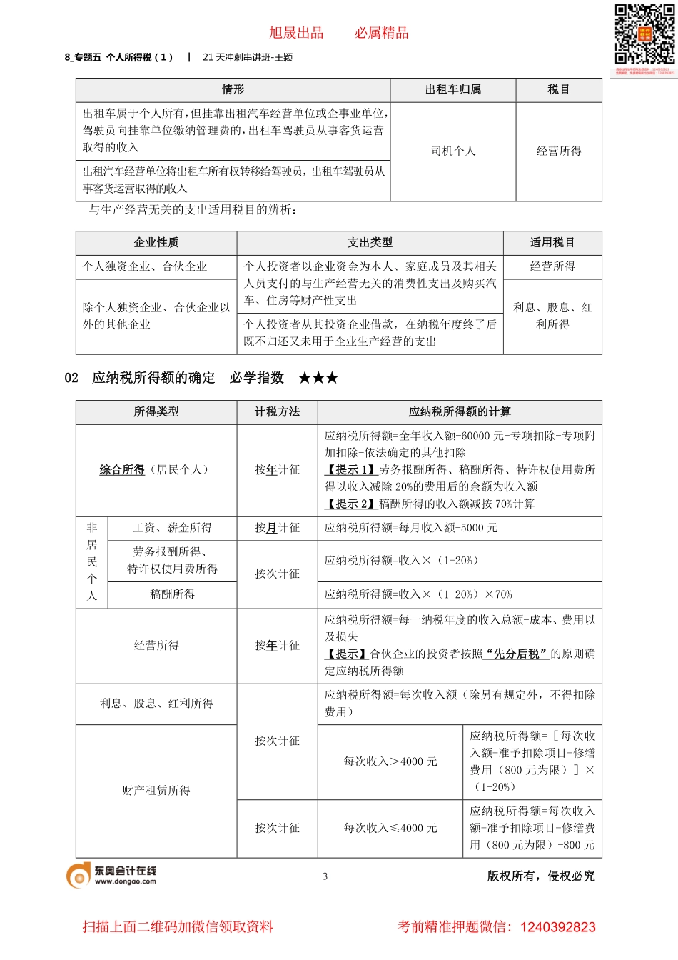 8_专题五 个人所得税（1）.pdf_第3页