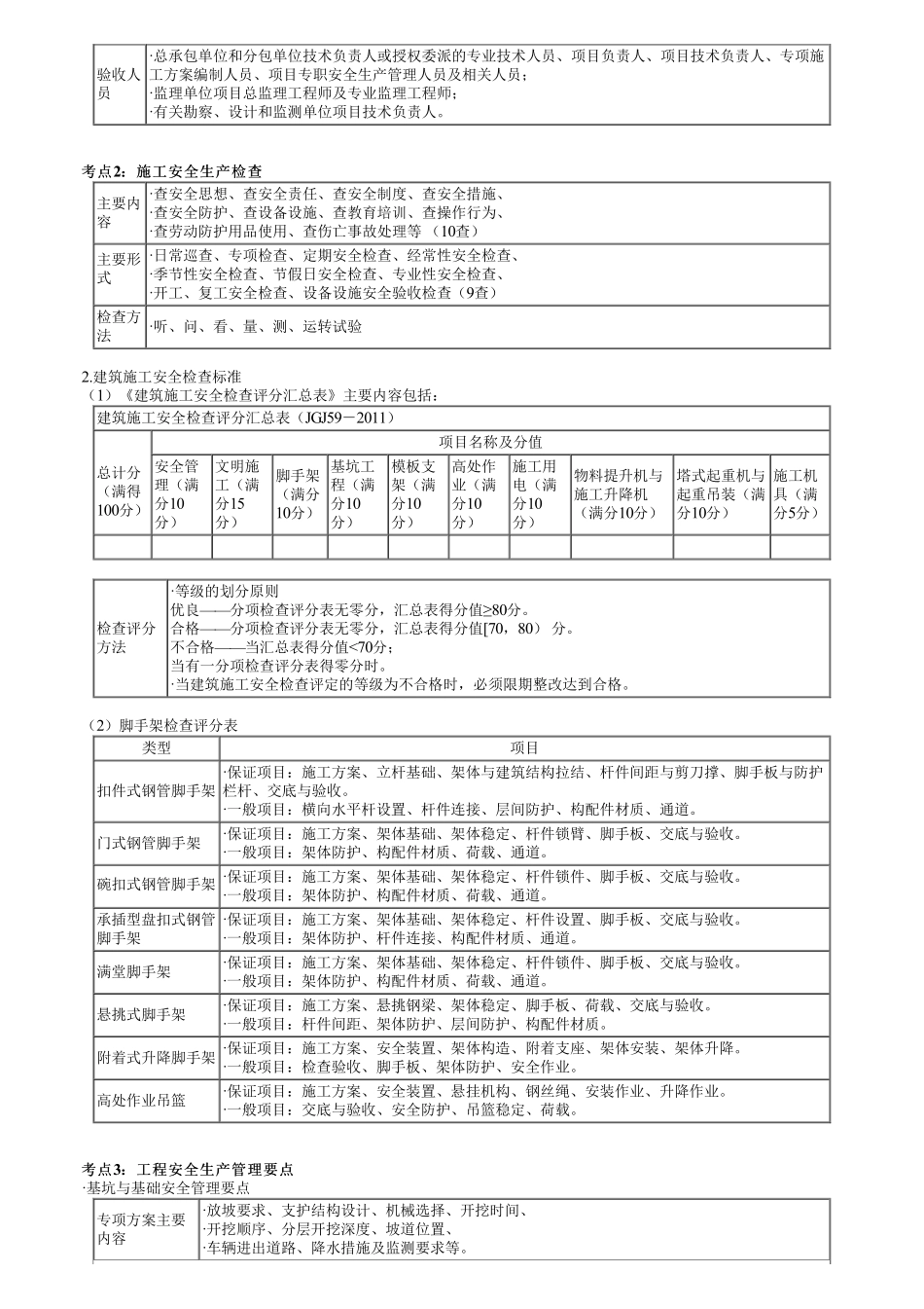 09、第三部分　第03讲　施工管理的核心知识点—安全管理（一）.pdf_第3页