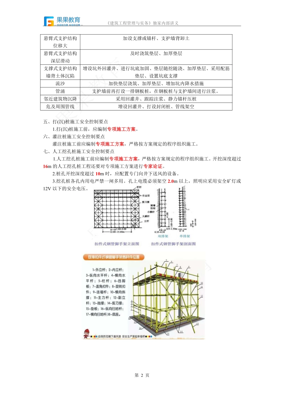 《建筑实务》－精讲精练－第35讲－工程安全生产管理要点（1）.pdf_第2页