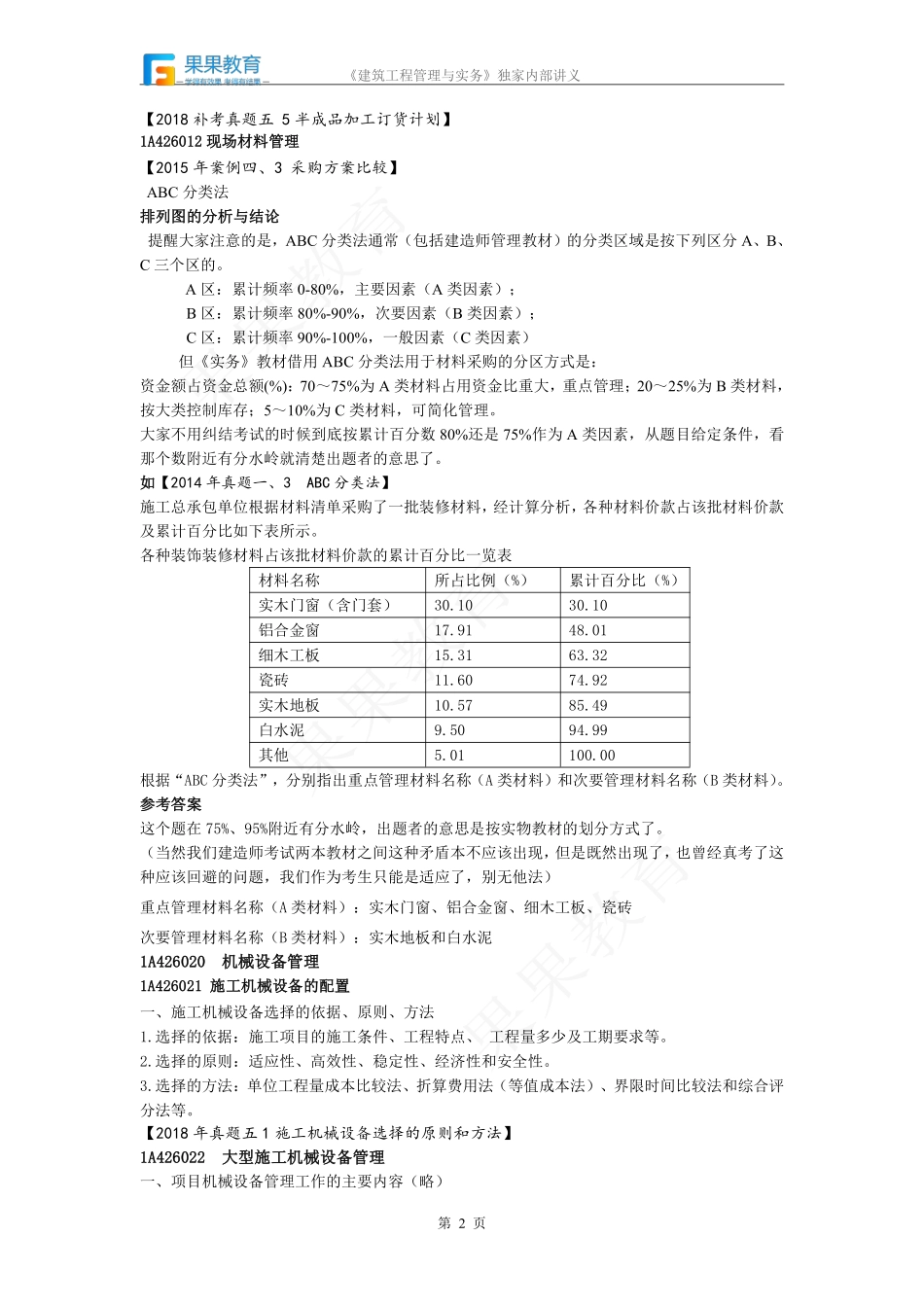 《建筑实务》－精讲精练－第45讲－项目资源管理.pdf_第2页