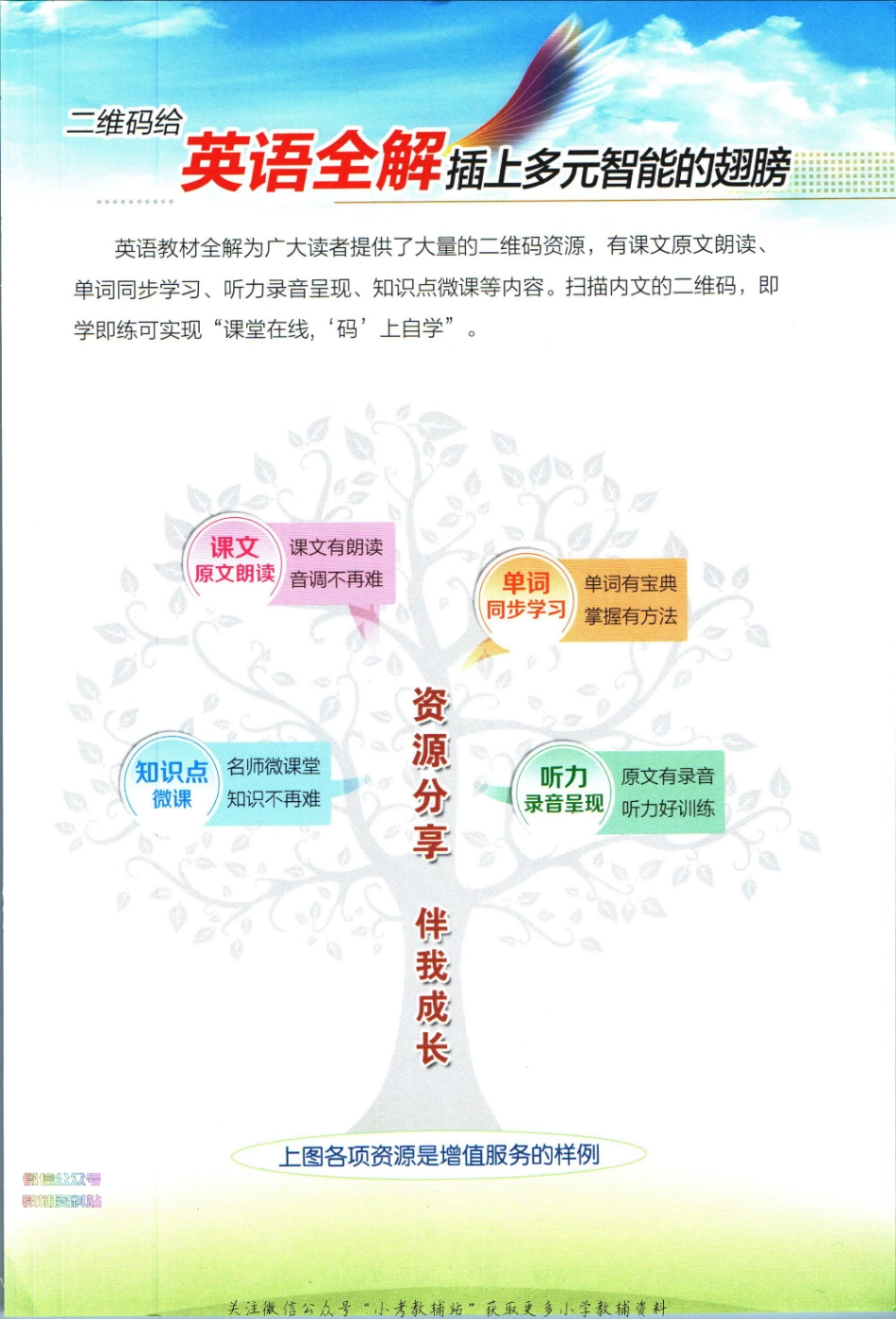 小学教材全解三年级下册英语人教PEP版【】.pdf_第3页