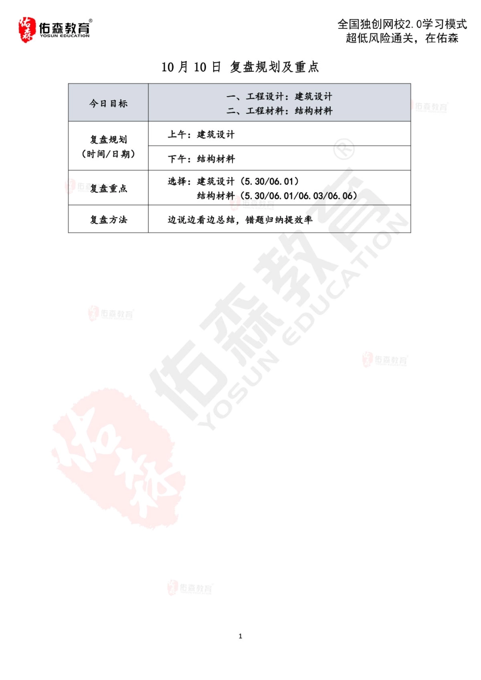 【10.10-复盘规划】建筑设计&结构材料.pdf_第1页