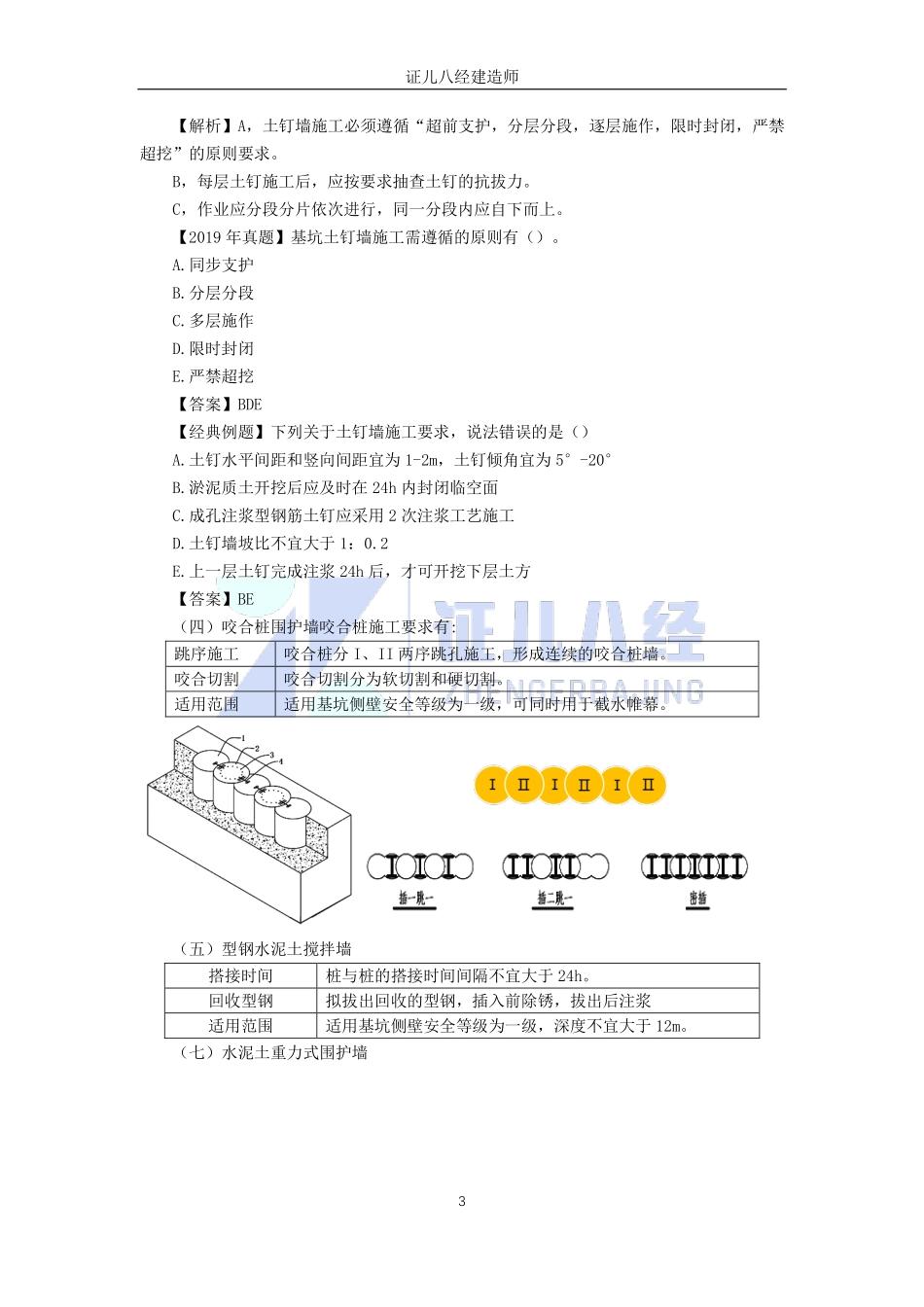 【建筑】基础精学19-土方工程施工2.pdf_第3页