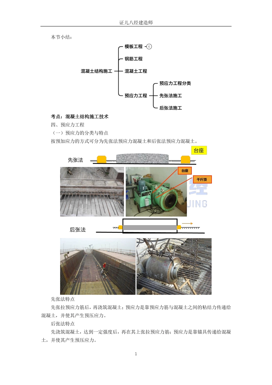 【建筑】基础精学29-混凝土结构工程施工3.pdf_第1页