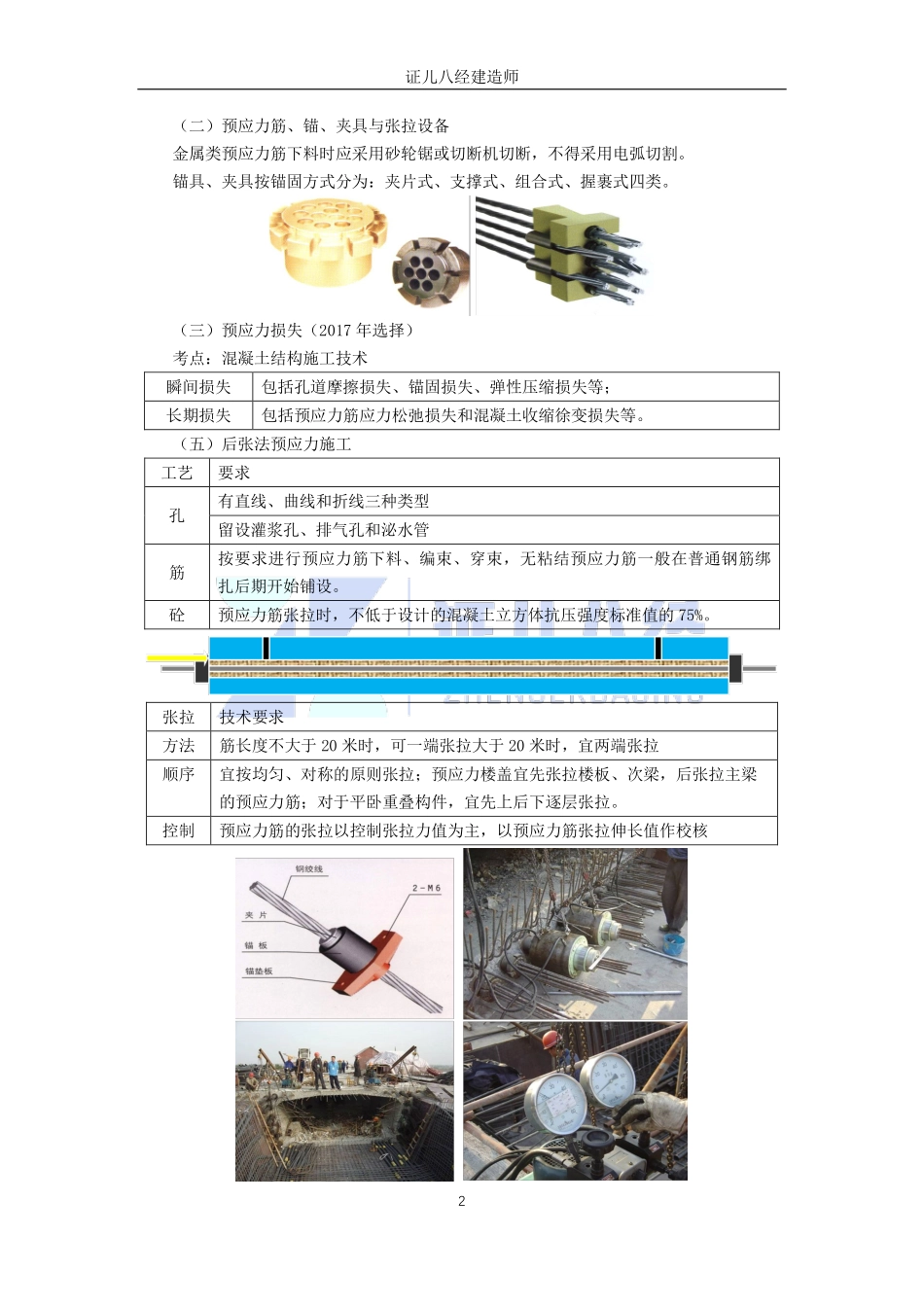 【建筑】基础精学29-混凝土结构工程施工3.pdf_第2页