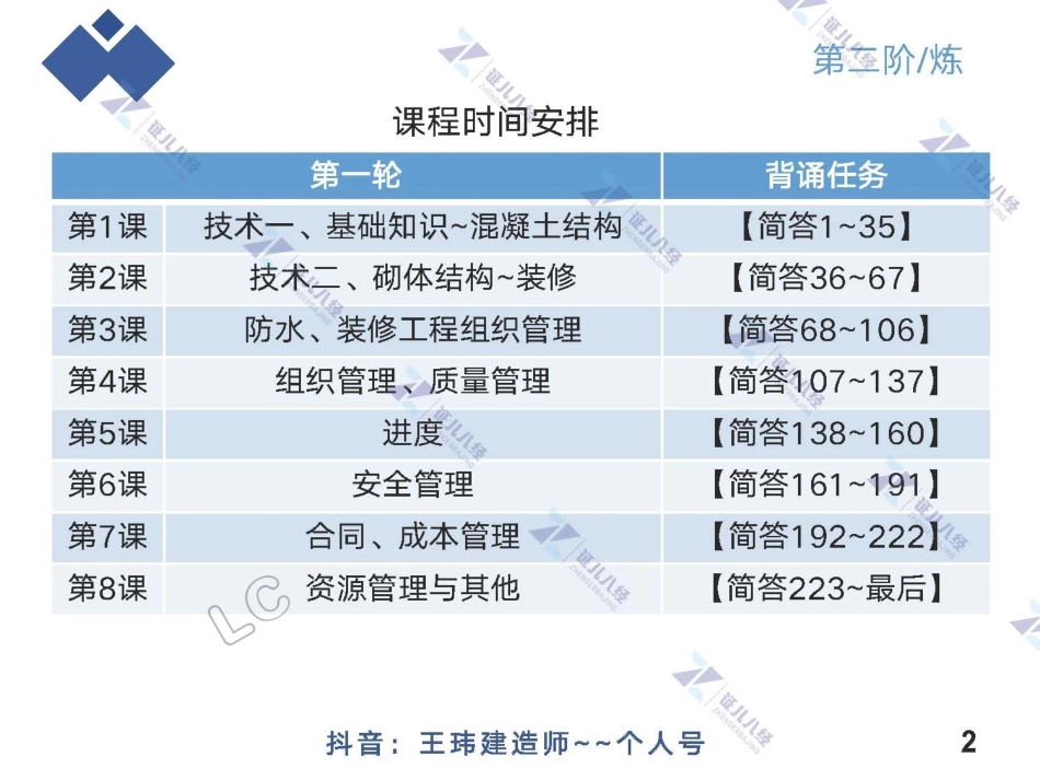 【建筑0908】点题映射-08.pdf_第2页