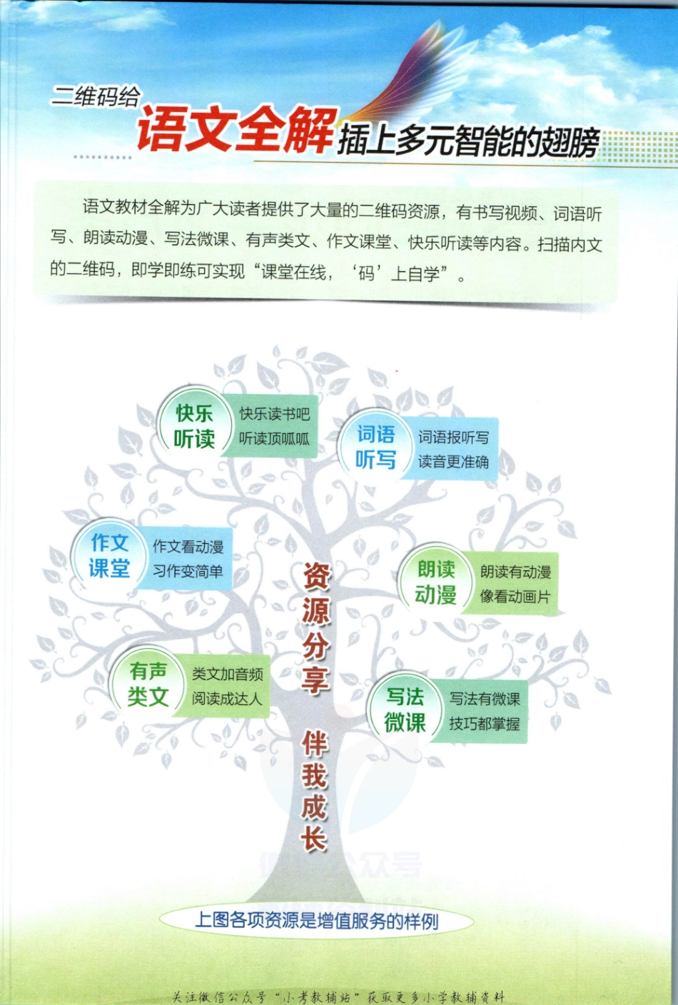小学教材全解四年级上册语文人教版【】.pdf_第3页