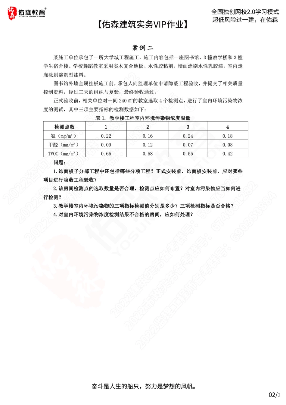 【佑森建筑实务VIP作业1】：8月1日.pdf_第2页