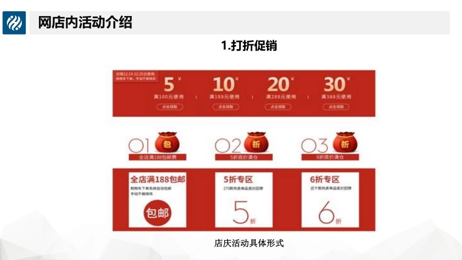 5.1营销转化策略制定与实施.pdf_第3页