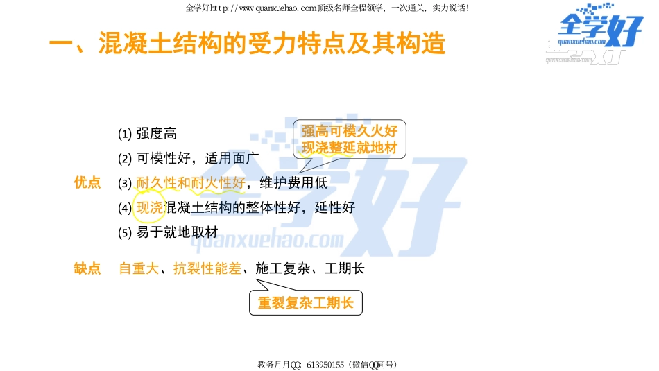 2022年一建建筑实务精讲课程--4---1A412000 结构设计与构造（2）.pdf_第3页