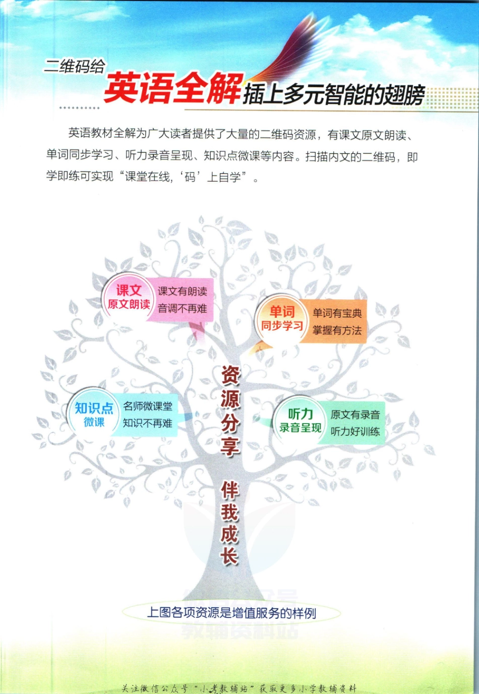小学教材全解四年级上册英语人教精通版【】.pdf_第3页