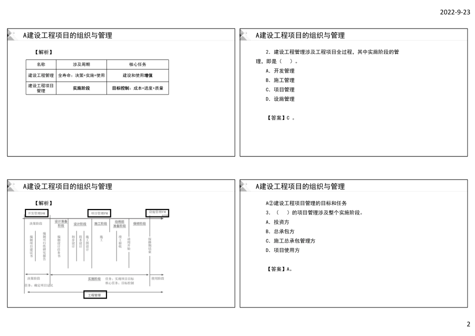 张天琪-2022年一建-管理-习题解析(黑白打印版).pdf_第2页