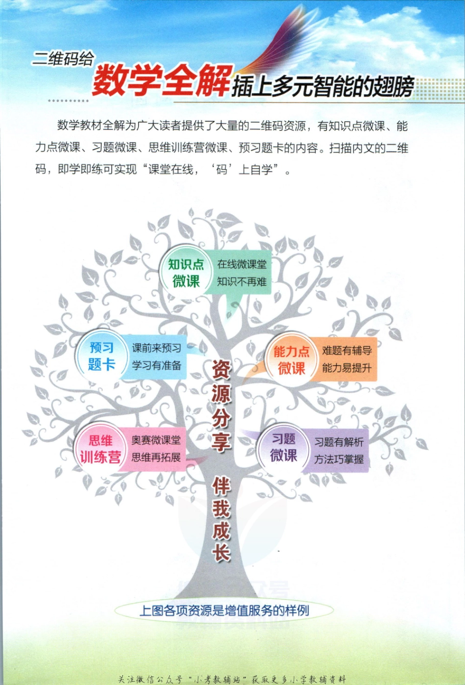 小学教材全解六年级上册数学人教版【】.pdf_第3页