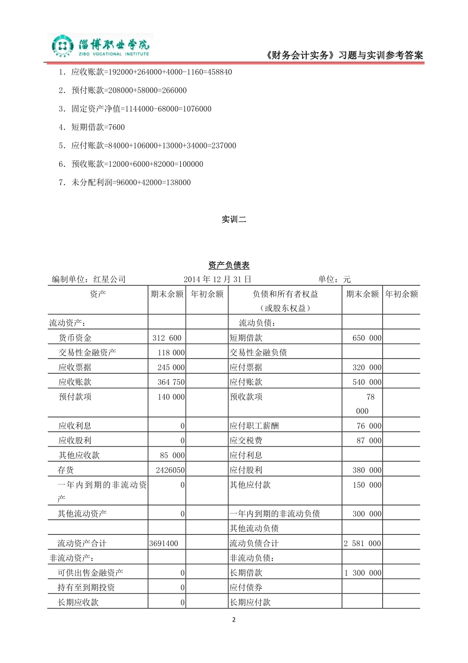13第十三章财务报告（答案）.pdf_第2页