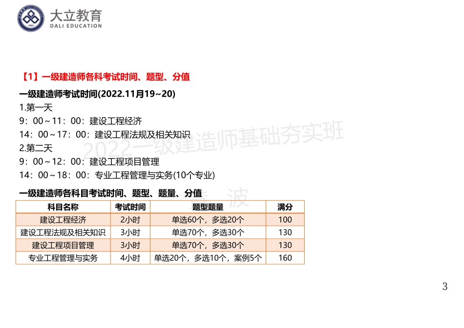 2022一建《建筑》基础夯实讲义：打印版1页1个.pdf_第3页