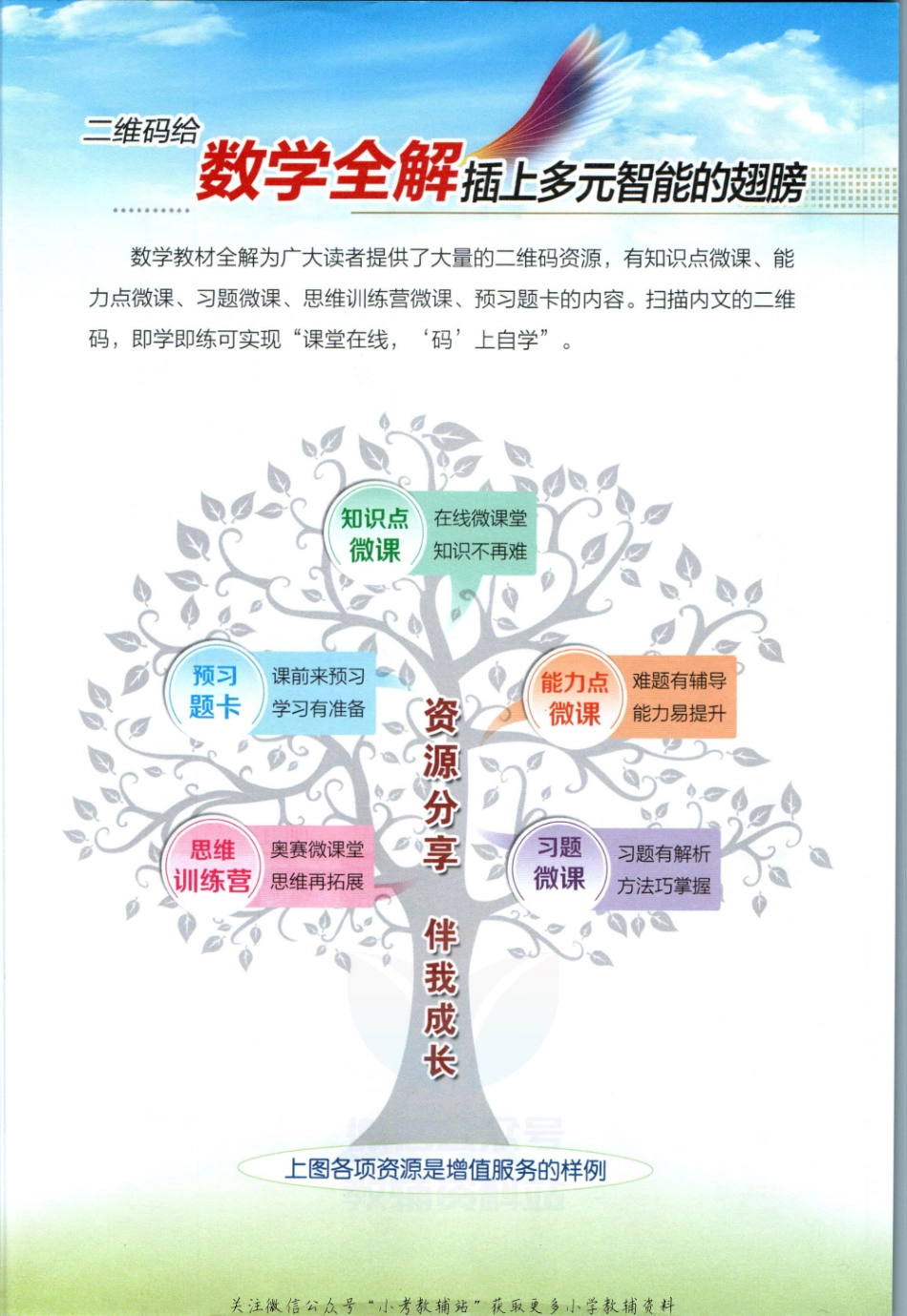 小学教材全解五年级上册数学苏教版【】.pdf_第3页