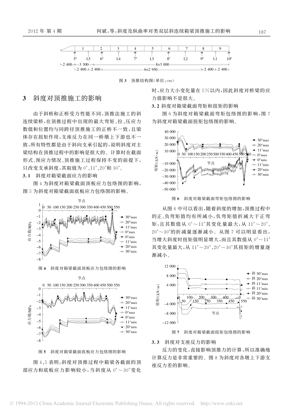 01-斜度及纵曲率对类双层斜连续箱梁顶推施工的影响.pdf_第2页